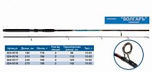 Спиннинг "Волгарь" 2,1м (2 секций) тест 10-30гр,  (композит)