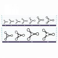 Вертлюжок тройной OWNER (72477), 16kg (10шт) Вертлюжок тройной OWNER (72477), 16kg (10шт)