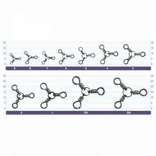 Вертлюжок тройной OWNER (72477), 16kg (10шт) Вертлюжок тройной OWNER (72477), 16kg (10шт)