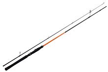 Спиннинг Maximus Axiom 24H (240см, 15-55гр)